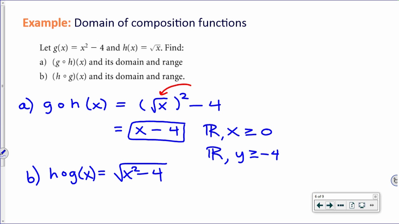 [IB Math SL] Exam Review: Composite and Inverse Functions
