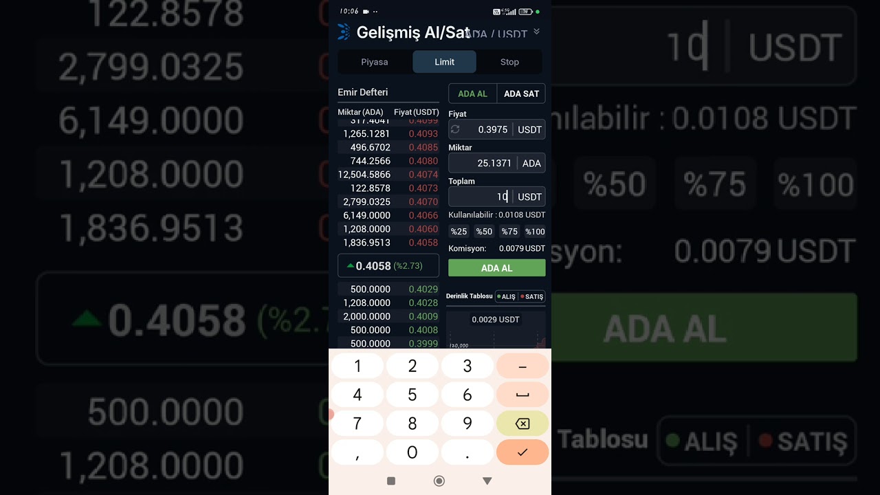 STOP LOSS NASIL KULLANILIR KISA ANLATIM BTCTURK KRİPTO