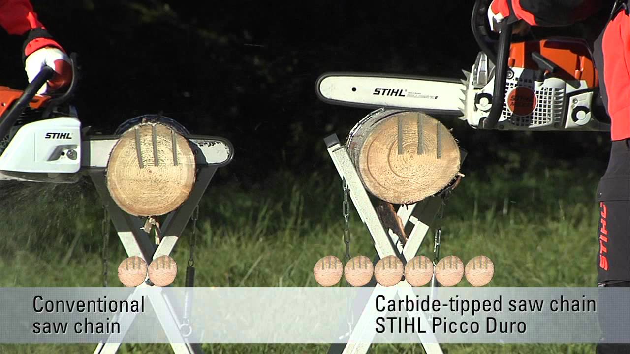 STIHL Picco Duro vs. Conventional Chain - English