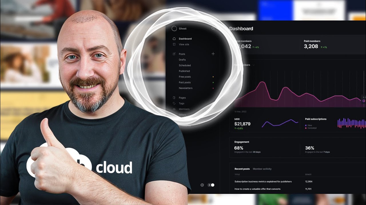 Ghost CMS - Tutorial y primeros pasos #cms #web