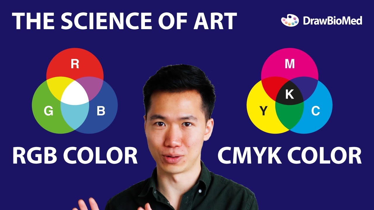 RGB CMYK Color Explained by Scientific Illustrator | The Science of Art