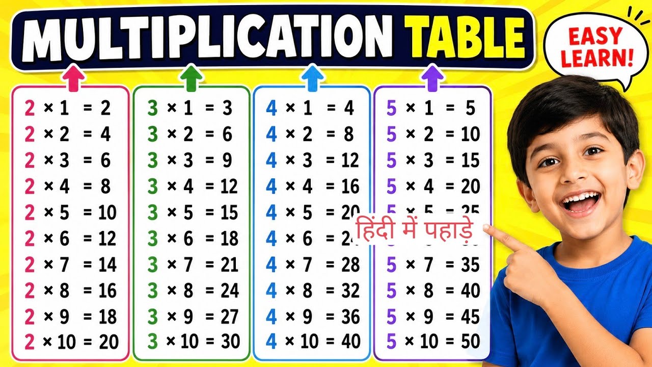 Table 2 to 9 in hindi | table 9 in hindi | table 2 in hindi | pahada 2 to 9