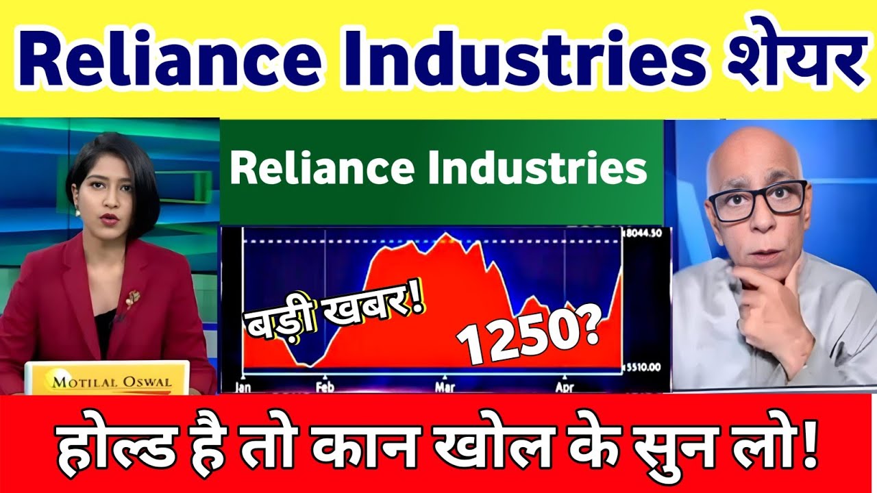 Reliance industries share latest news | Reliance industries share analysis 03 June 2026