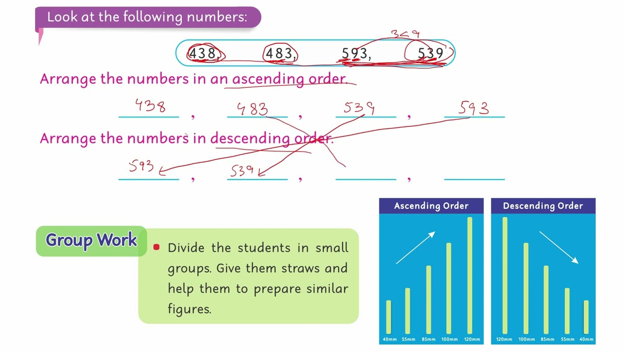 10 Ascending and Descending Order | Mathematics 3 | Unit 1