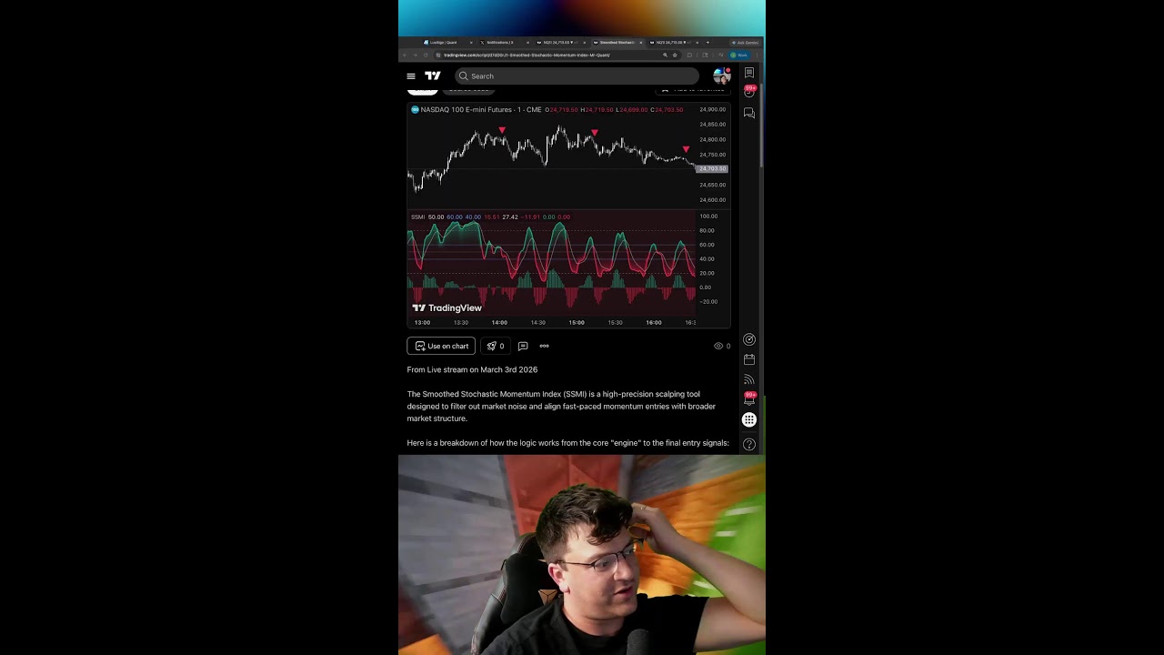 Building Trading Tools w/ Quant