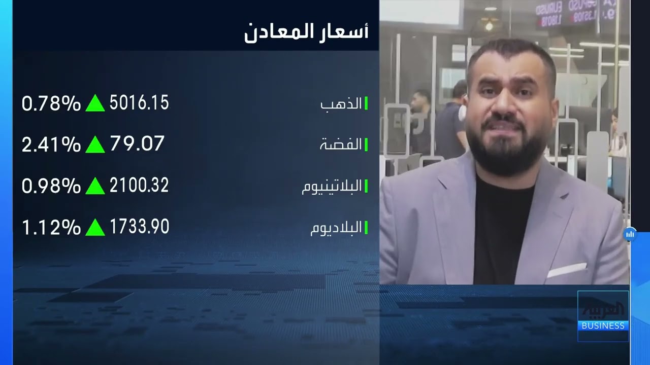ما آليات التحوّط في حال تنفيذ ضربة عسكرية أميركية على إيران؟