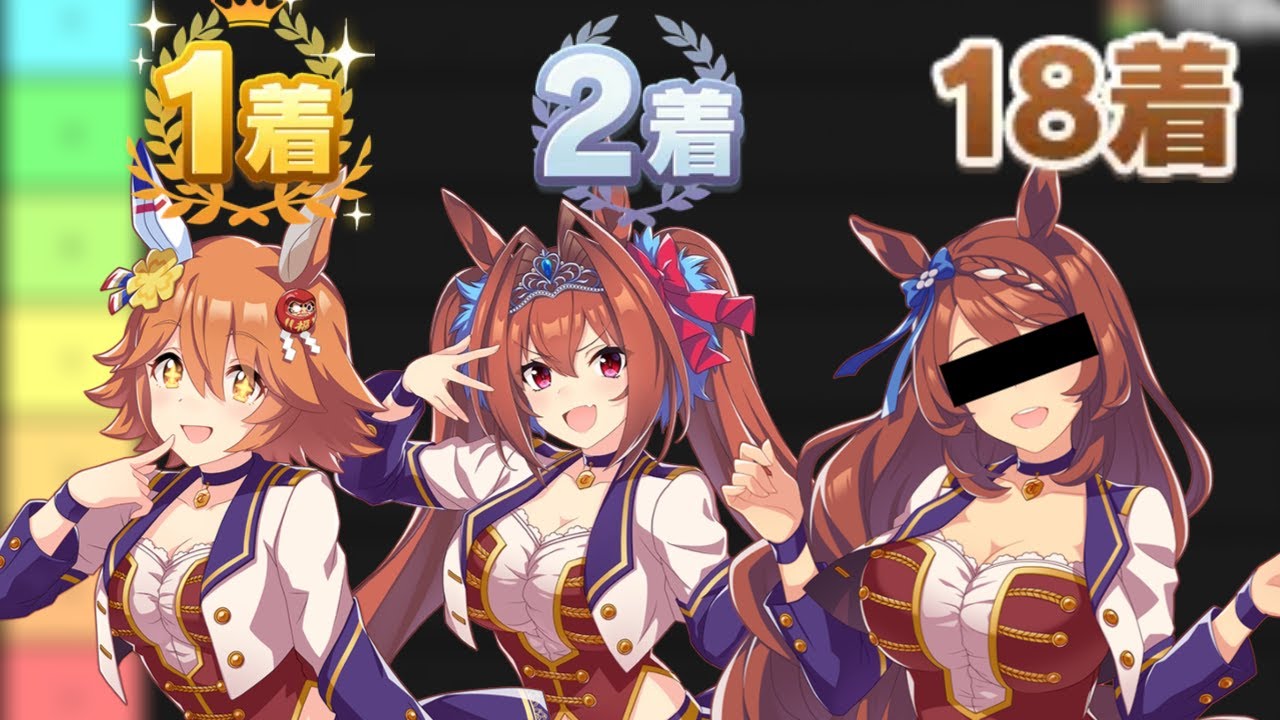 Idiot ranks Umamusume characters until he realizes the video is going to take 2 HOURS
