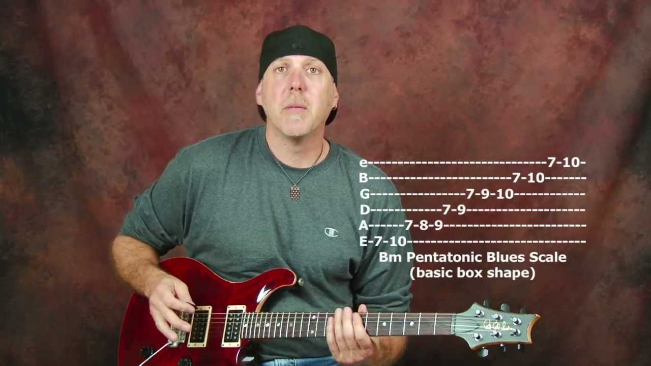 Learn how to solo and improvise Beginner rock blues lead guitar lesson pt1 scale jam track licks