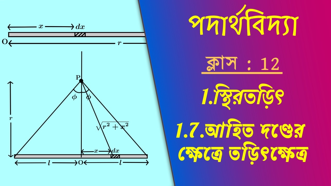 1.7.আহিত দণ্ডের ক্ষেত্রে তড়িৎক্ষেত্র(Class-12) - স্থিরতড়িৎ