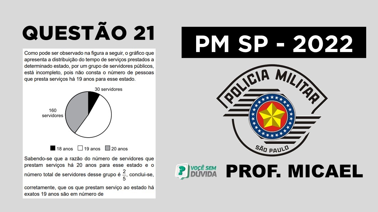 Como pode ser observado na figura a seguir, o gráfico que  apresenta a distribuição do tempo | PM SP