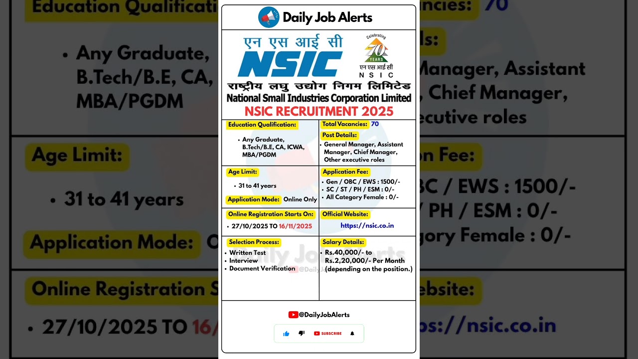 NSIC Recruitment 2025 | New Vacancy 2025 | Daily Job Alerts #shorts