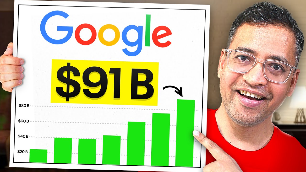 Google Stock Analysis You Won’t Find Anywhere Else | Rahul Jain