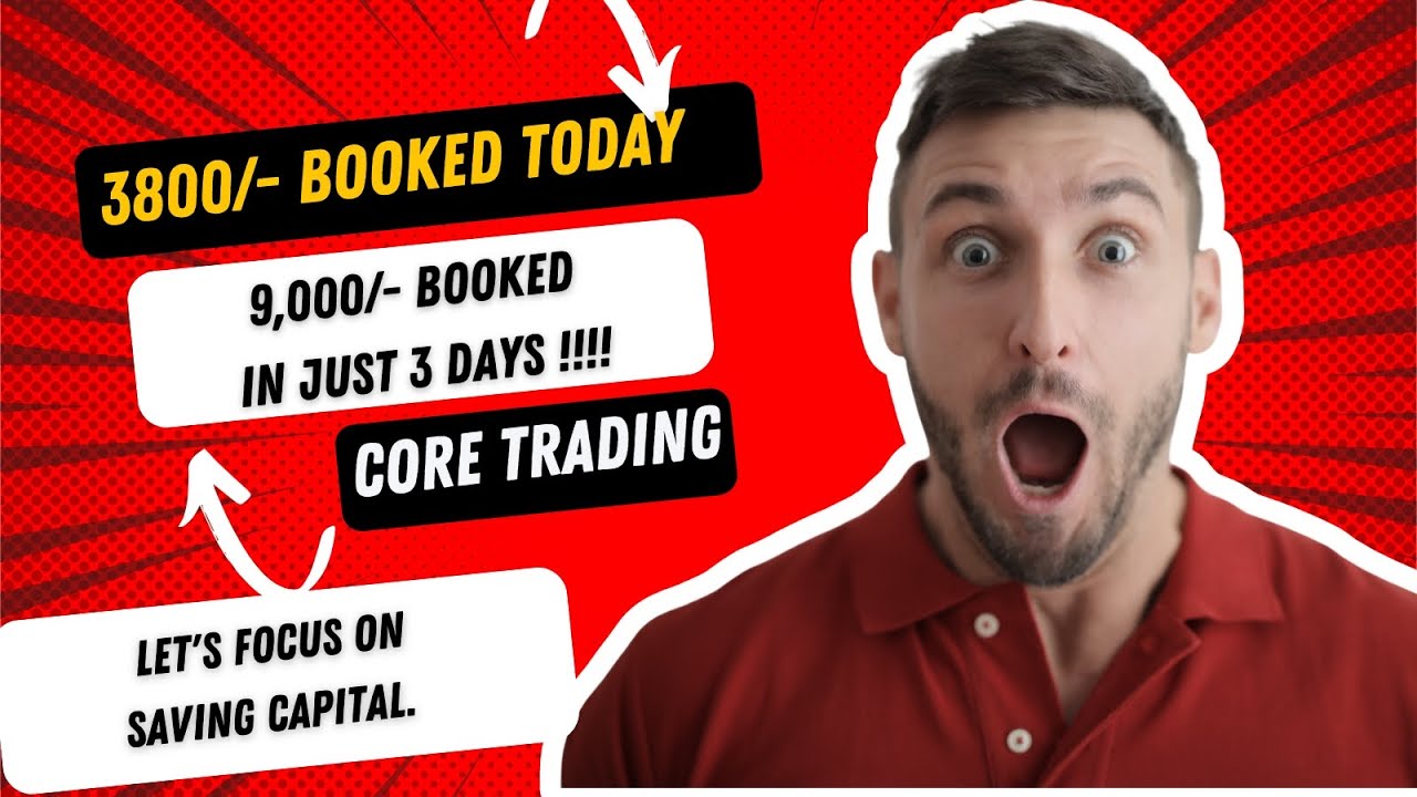 03 Mar Midday Review