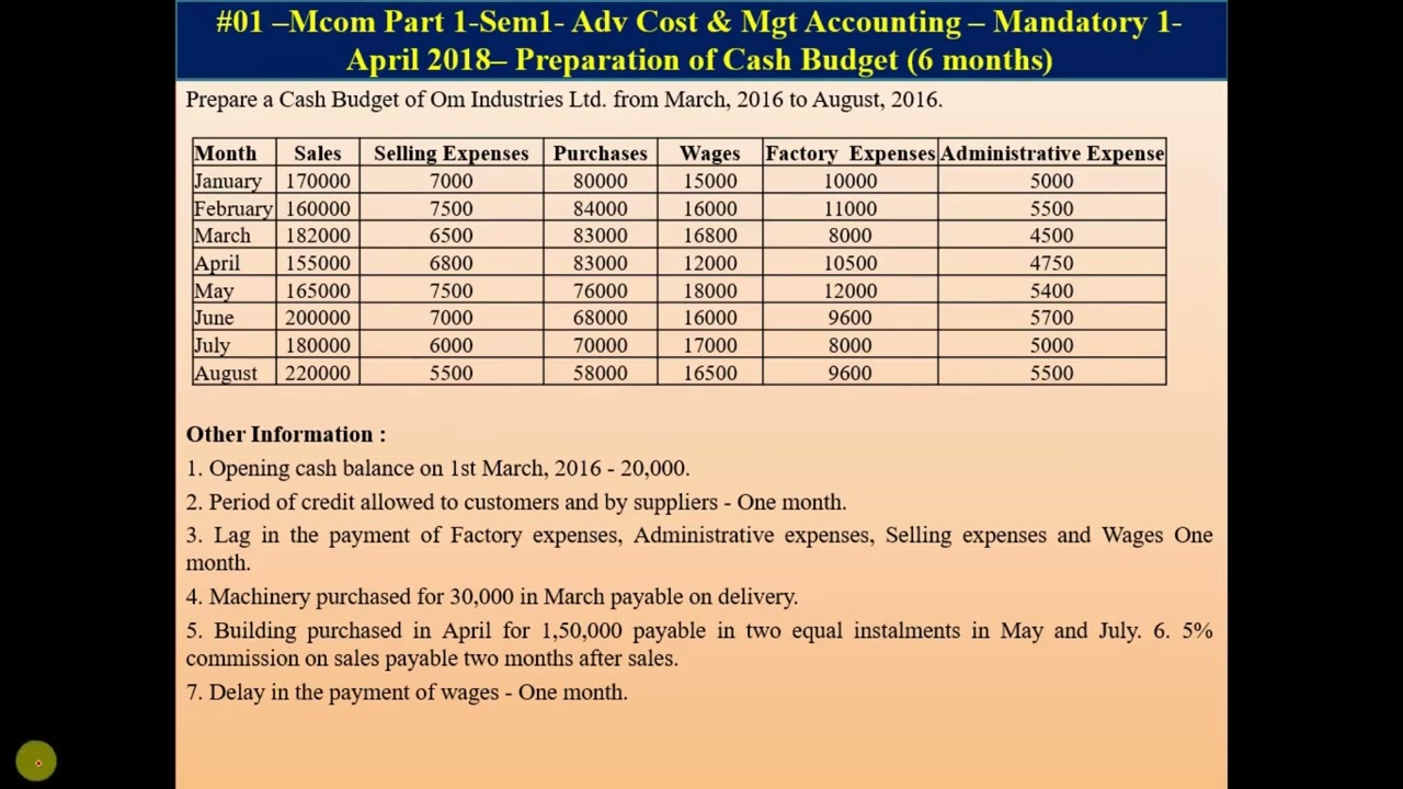 #01 –Mcom Part 1 Sem1  Adv Cost & Mgt Accounting–Mandatory 1 -April 2018– Preparation of Cash Budget