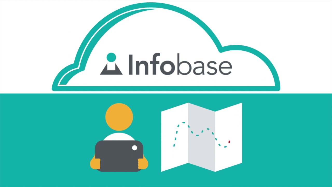 Infobase Learning Cloud Professional Development and Training