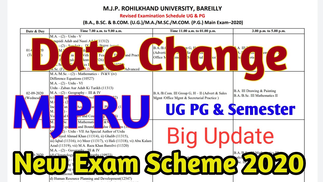 MJPRU New Exam Scheme 2020 | Mjpru Exam Scheme 2020 for final year | ug pg semester exam scheme 2020