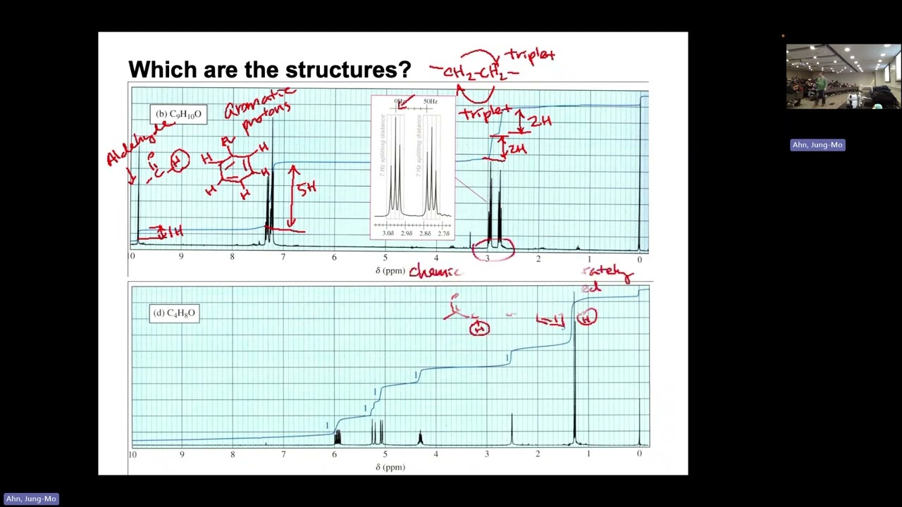 Organic Chemistry 2 - NMR questions #3