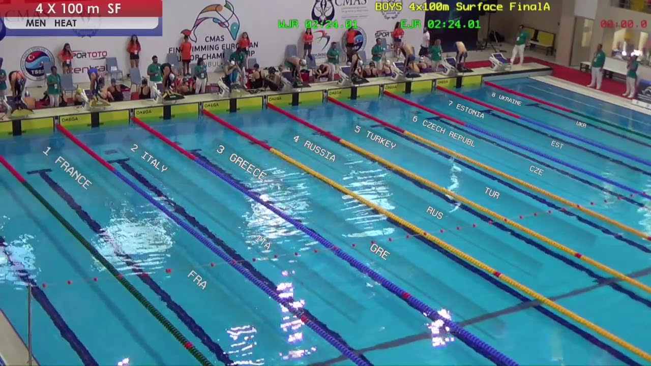 CMAS Finswimming European Junior Championship, 02.08.2018, Boys 4x100SF, Final