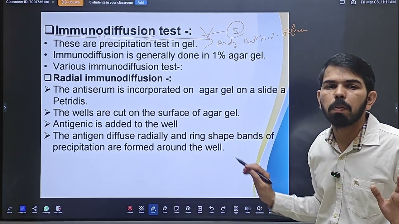 10 Lecture of Microbiology (Type of Precipitation)