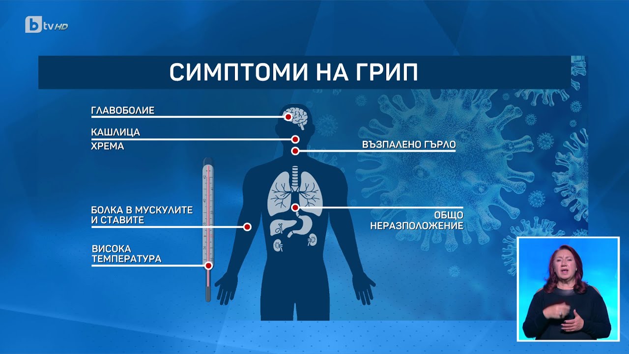 Какво трябва да знаем с наближаването на грипния сезон? | БТВ