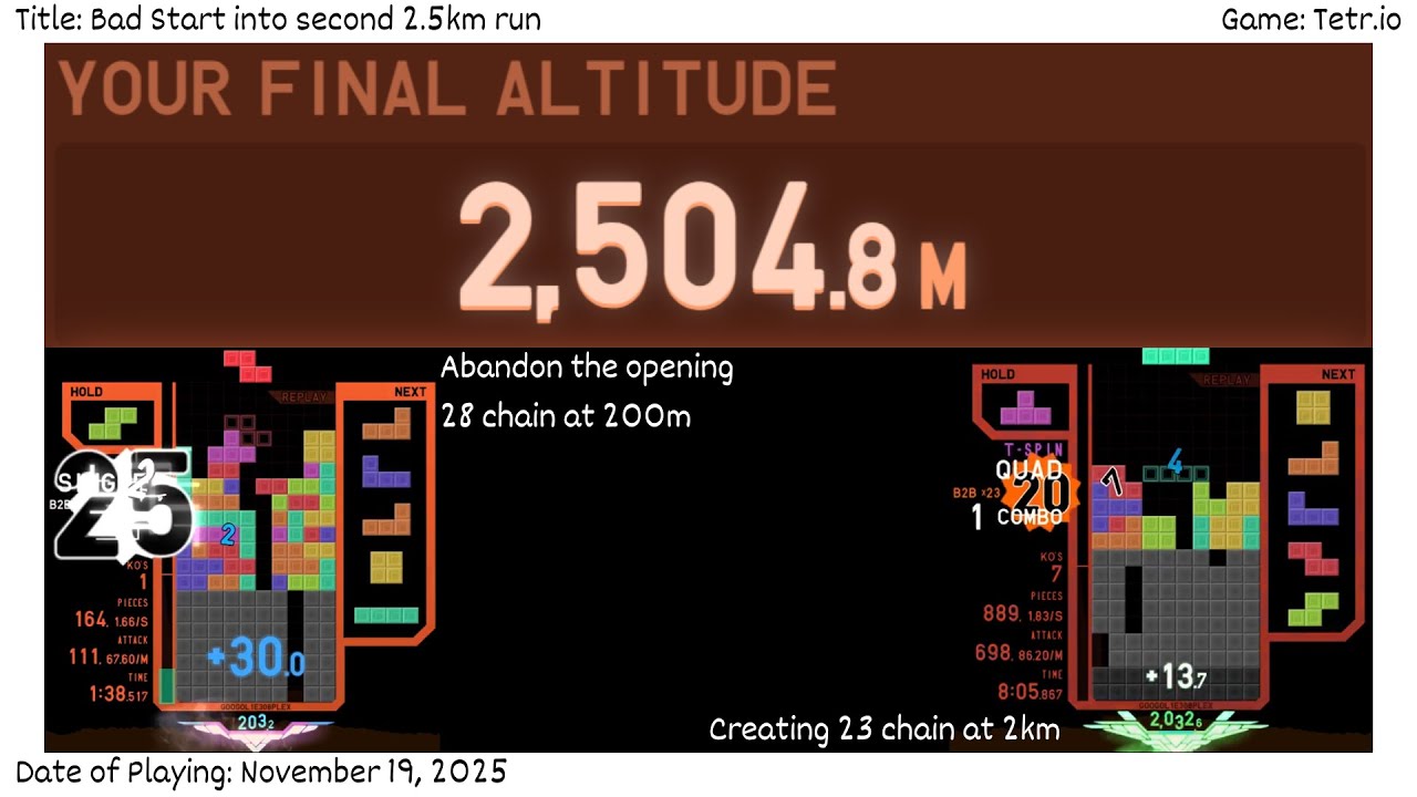 [Tetr.io] Second 2.5km run, from a bad start