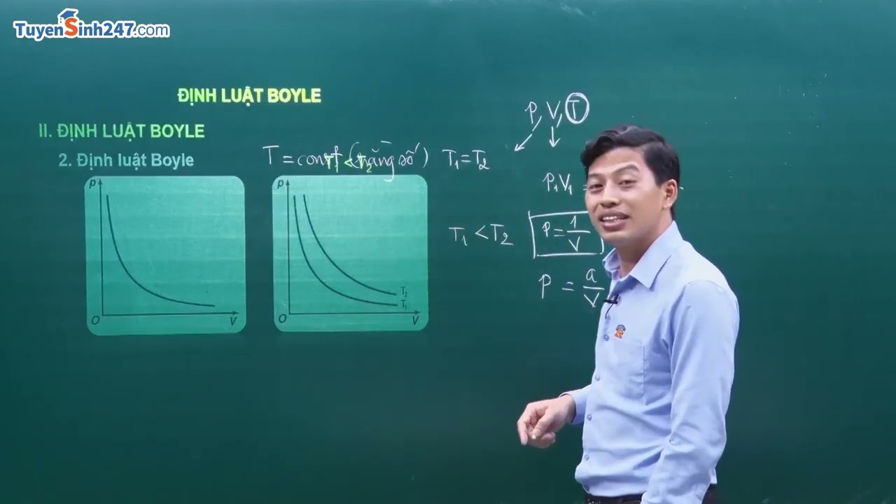 QUÁ TRÌNH ĐẲNG NHIỆT, ĐỊNH LUẬT BOYLE ||VẬT LÍ 12|| - Thầy Phạm Quốc Toản