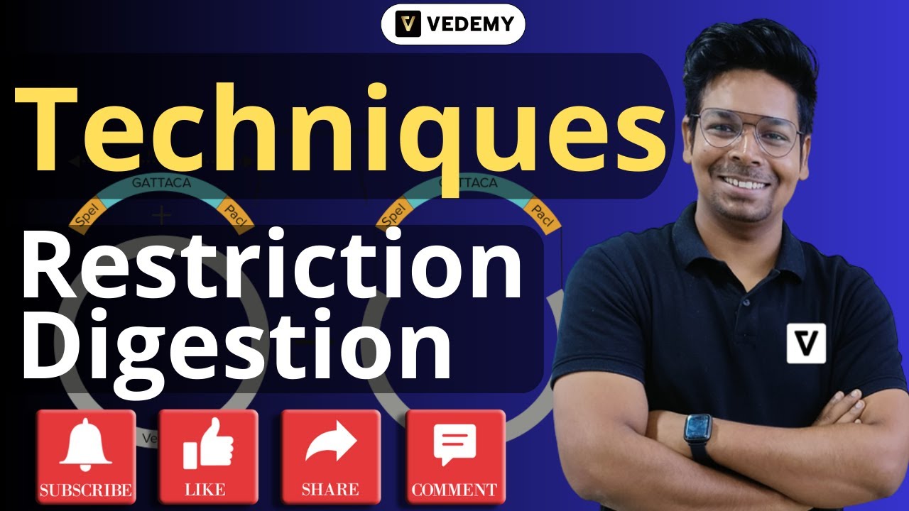 Restriction Digestion | Techniques |  By Virendra Singh | CSIR | GATE | DBT | ICMR | CUET | IIT JAM|