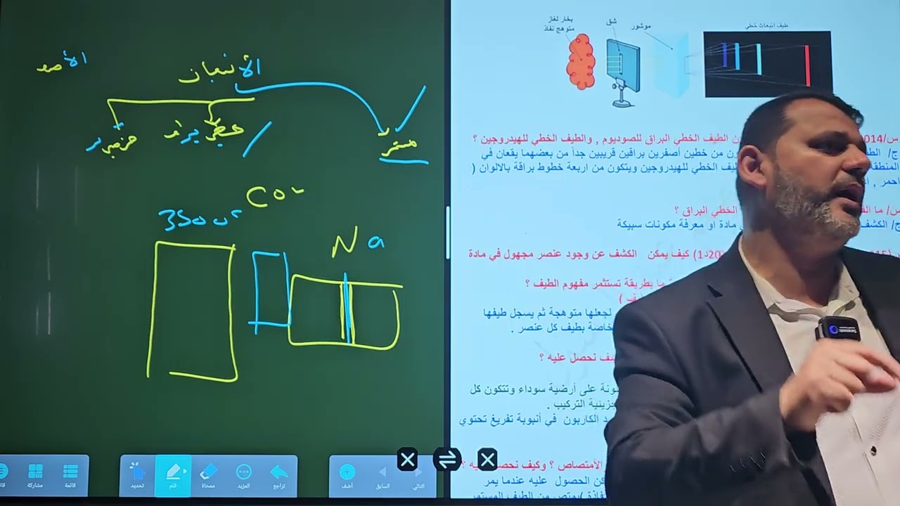 المحاضرة ٢ فيزياء الفصل الثامن ٢٠٢٦