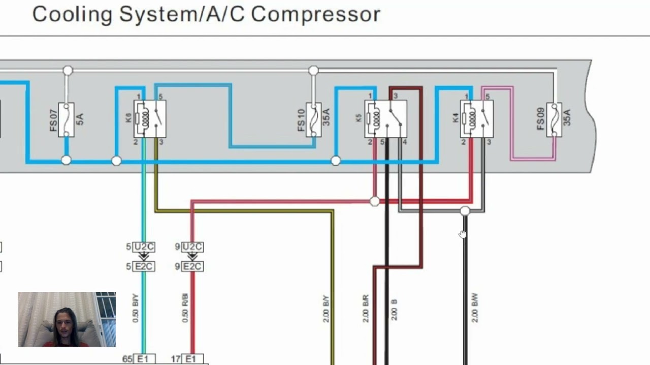 Explicação do esquema eletro-ventiladores (ventoinha) do lifan 620