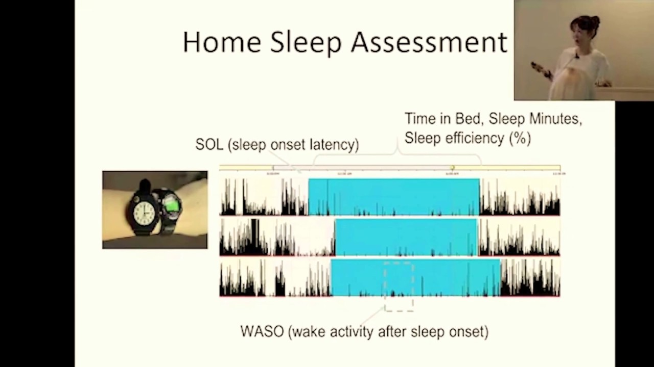 (2017) Life Happens: Sleep, Weight, and Activity Patterns in Fibromyalgia