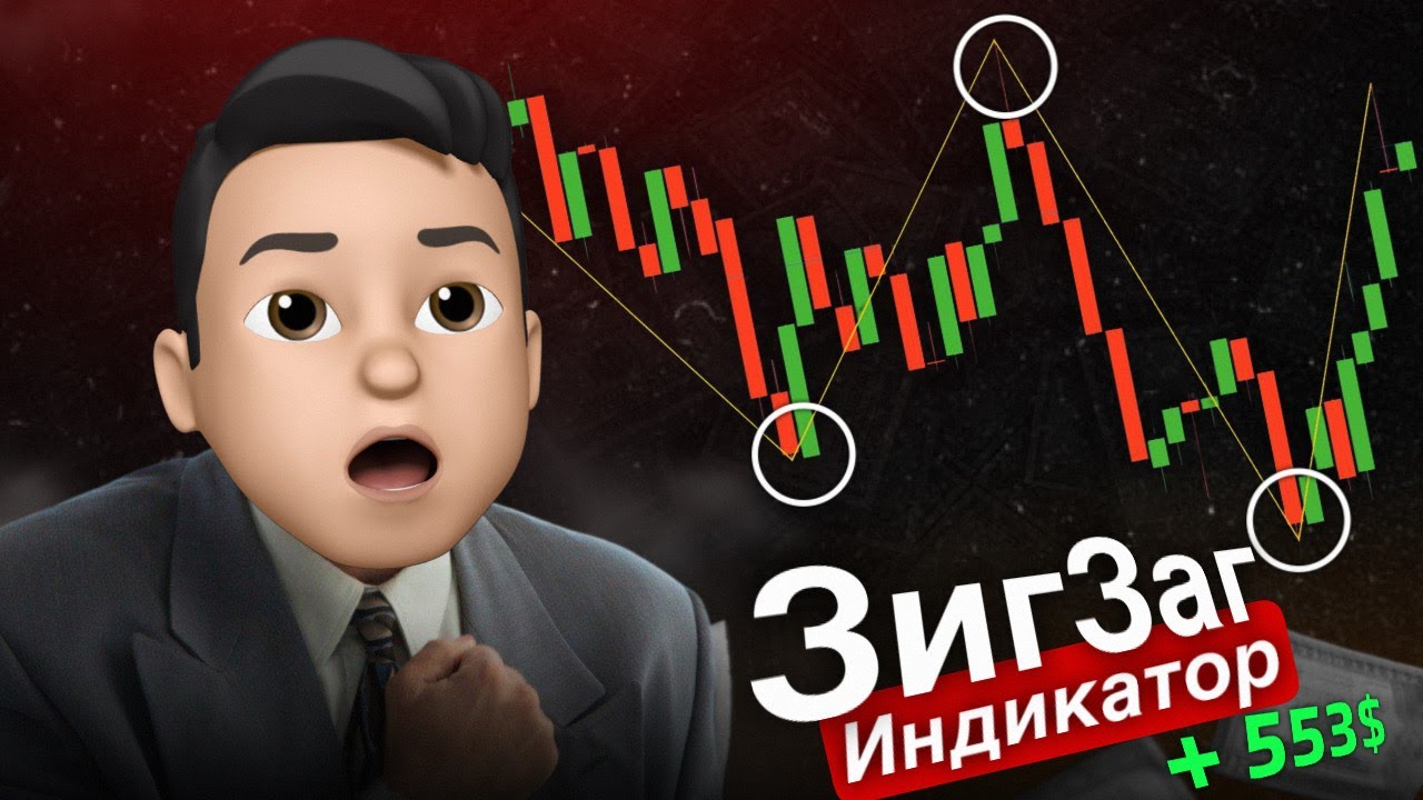 100% проходимость! Индикатор ЗигЗаг на бинарных опционах: Две сделки в плюс
