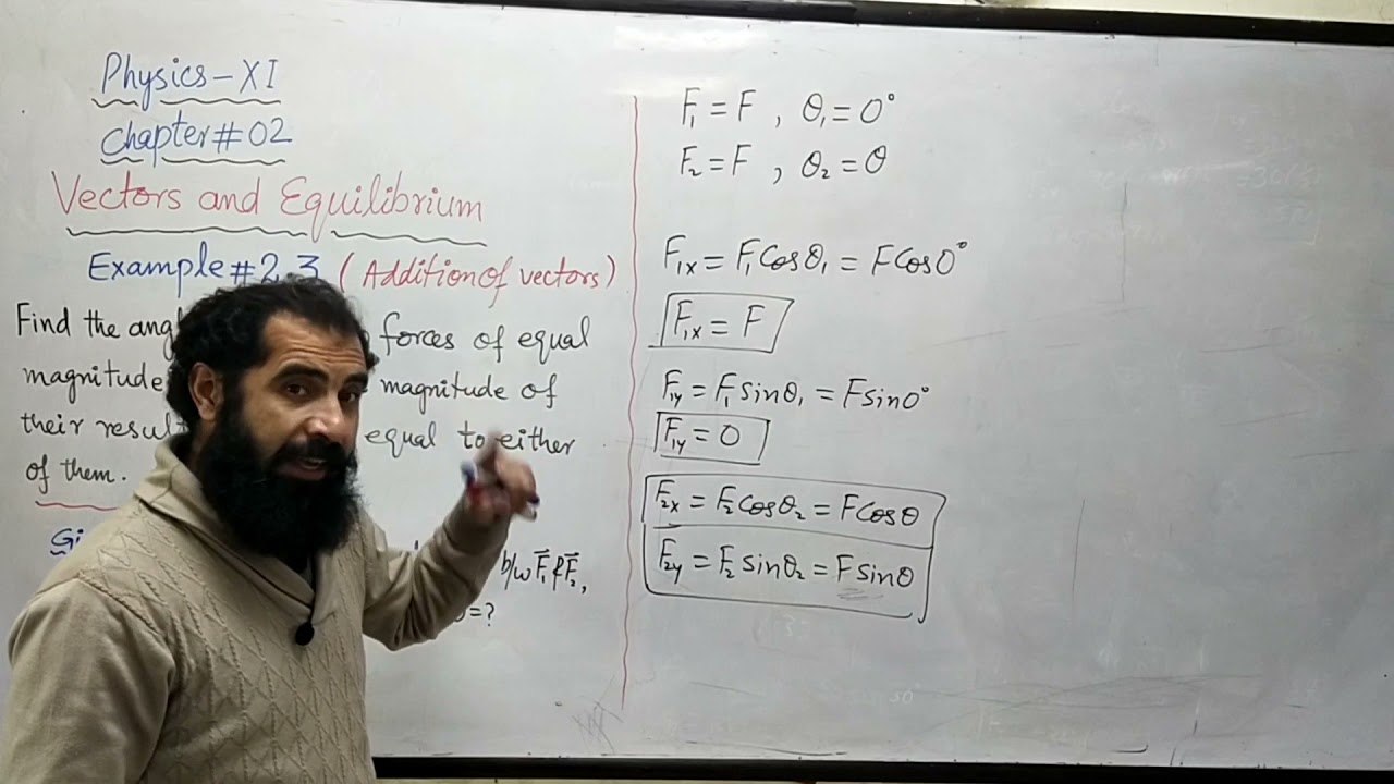 Example 2.3 First year Physics KP and Federal Boards, Addition of vectors gives