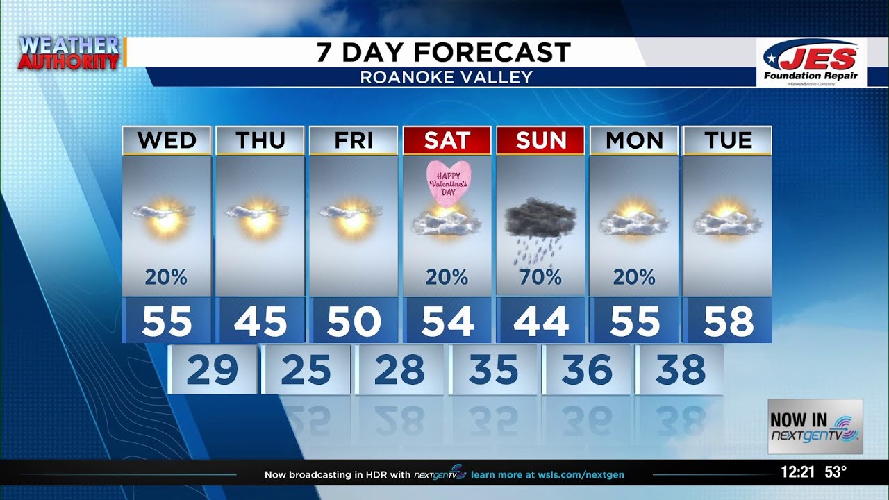 Southwest, Central Virginia Weather | Noon - Feb. 11, 2026