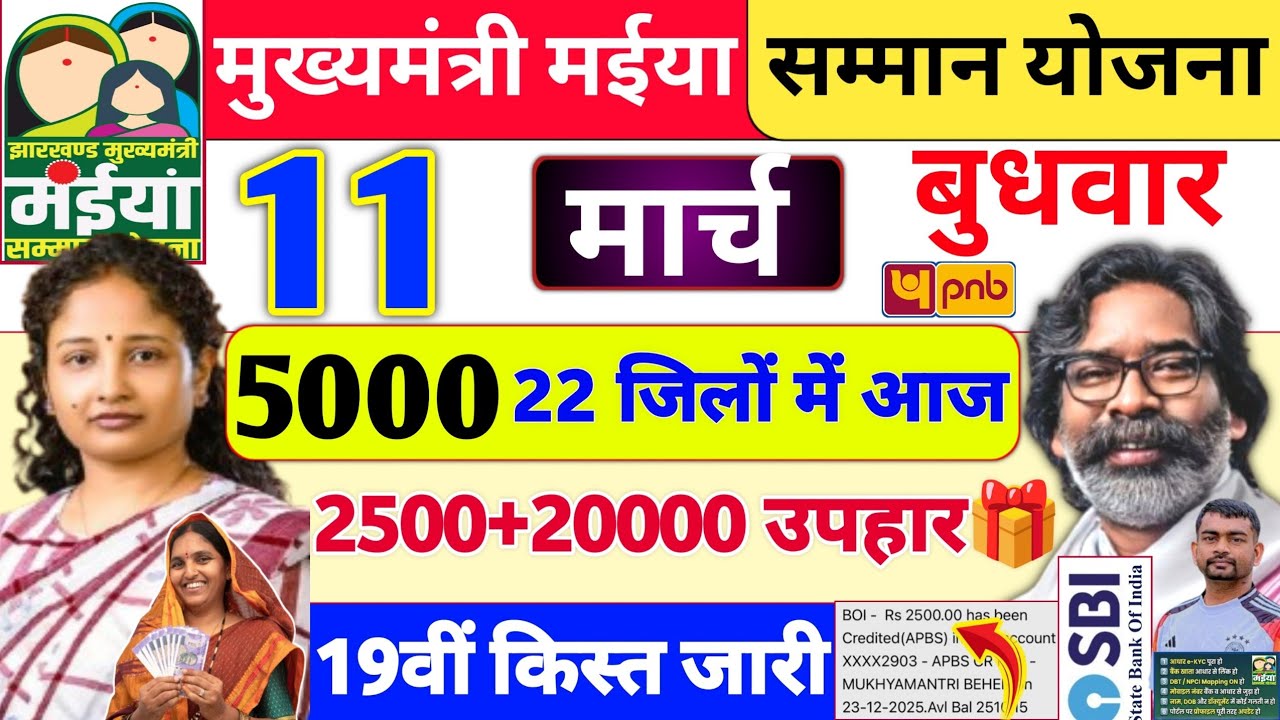 11 मार्च 2500+20000 खाता में भेजा ✅ | maiya yojana ka paisa kab milega | maiya yojana 18 kist