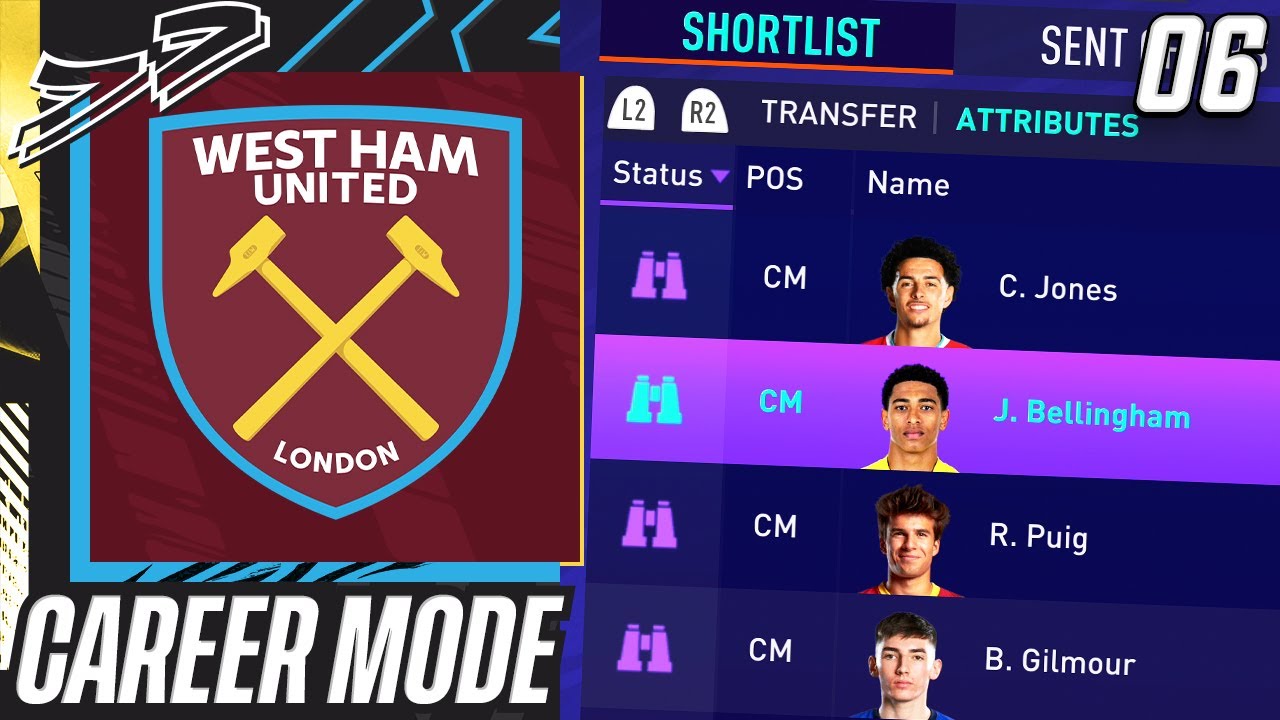 WHO SHOULD WE SIGN?!🤔 - FIFA 21 West Ham Career Mode EP6