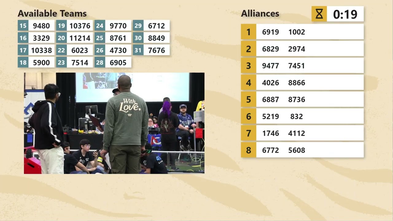 Alliance Selection - PCH District Dalton Event presented by Shaw Industries