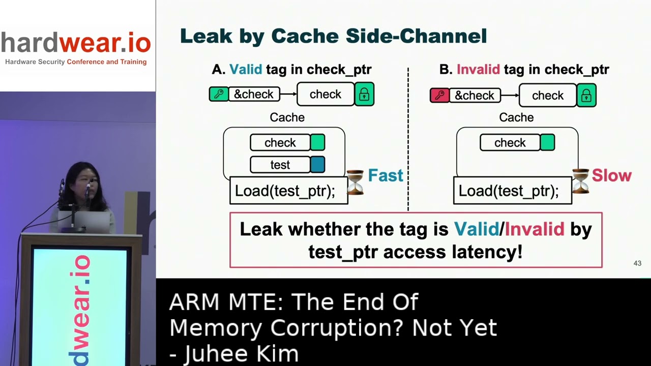 Hardwear.io NL 2024: ARM MTE: The End Of Memory Corruption? Not Yet - Juhee Kim