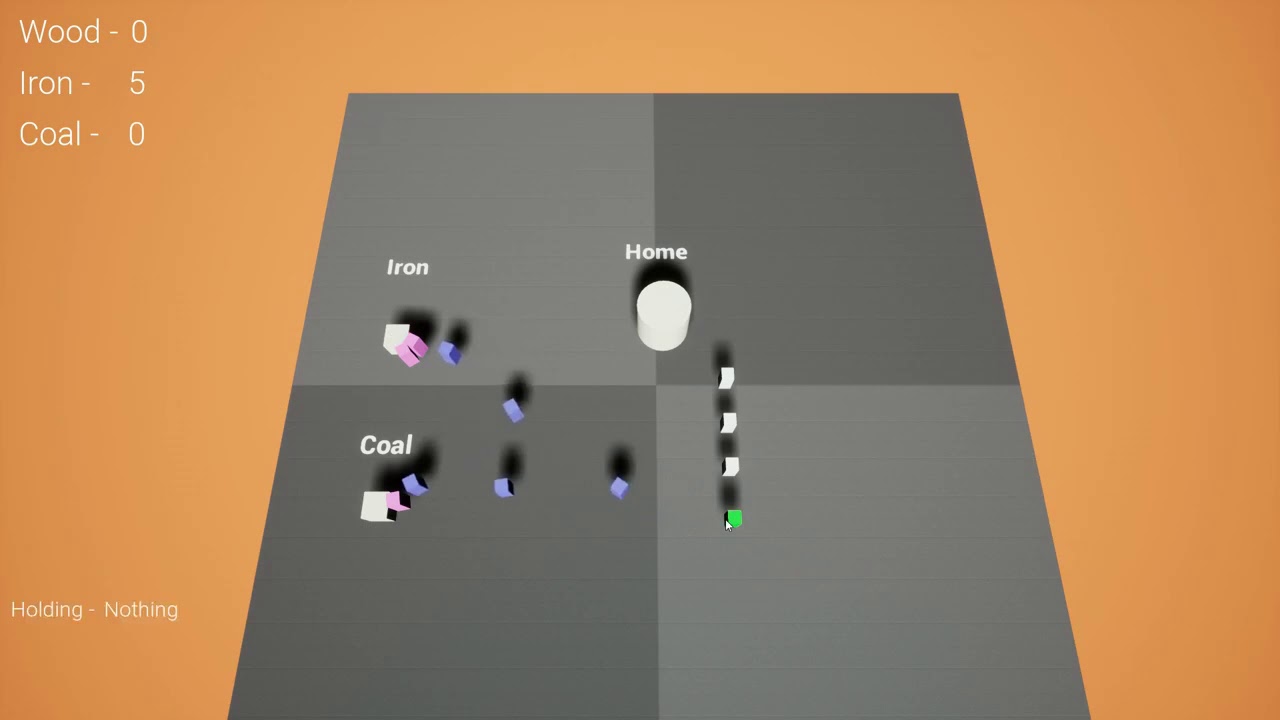 RTS - AI Test