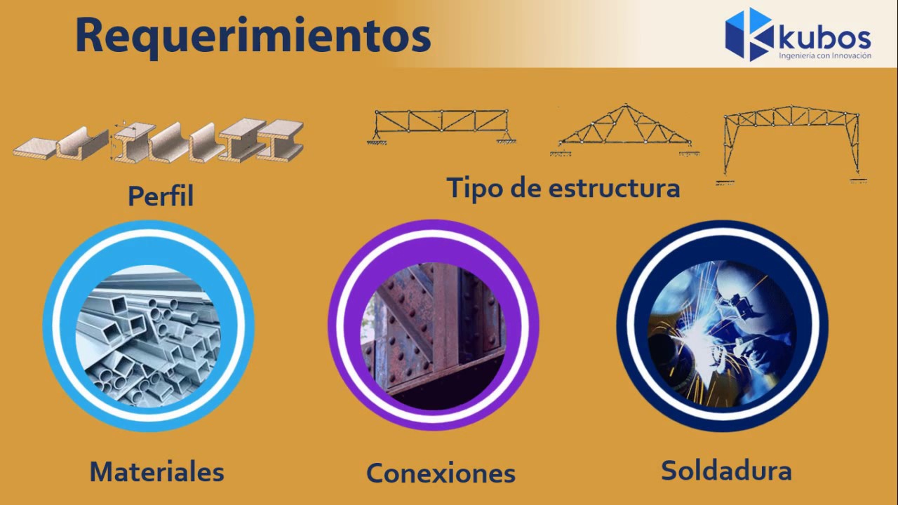 Análisis estructural | Simulación |  Validación y optimización de estructuras