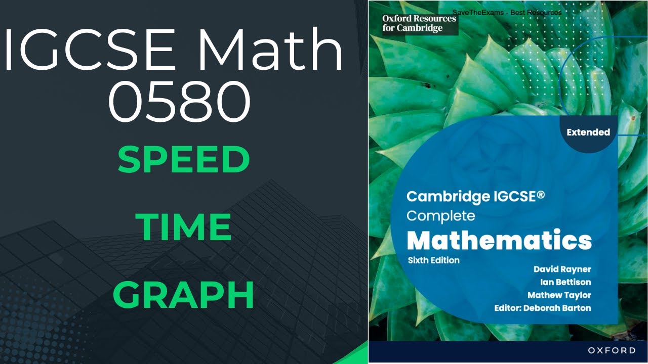 Graphs | Interpreting graphs in practical situations | Speed time graph | IGCSE Math 0580