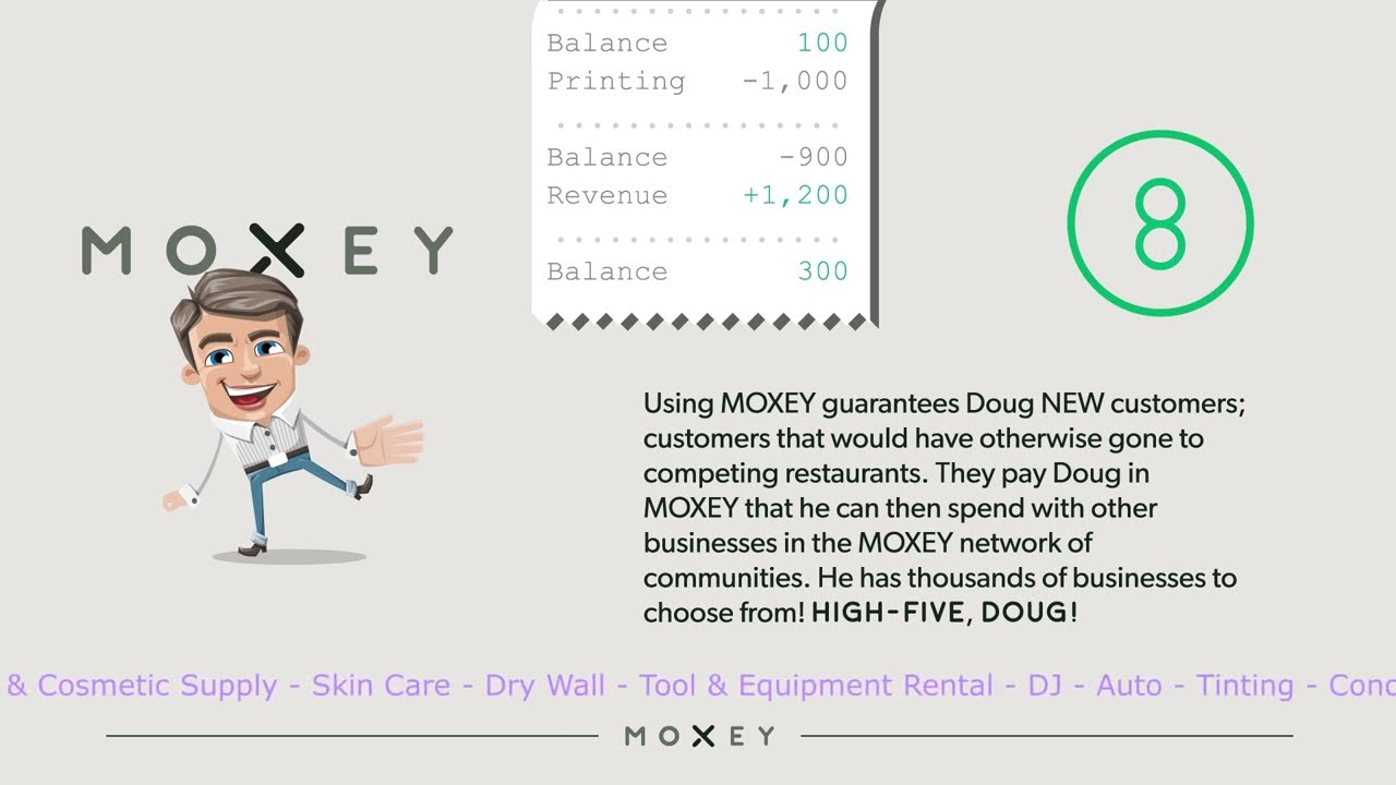 How Does Moxey Work?