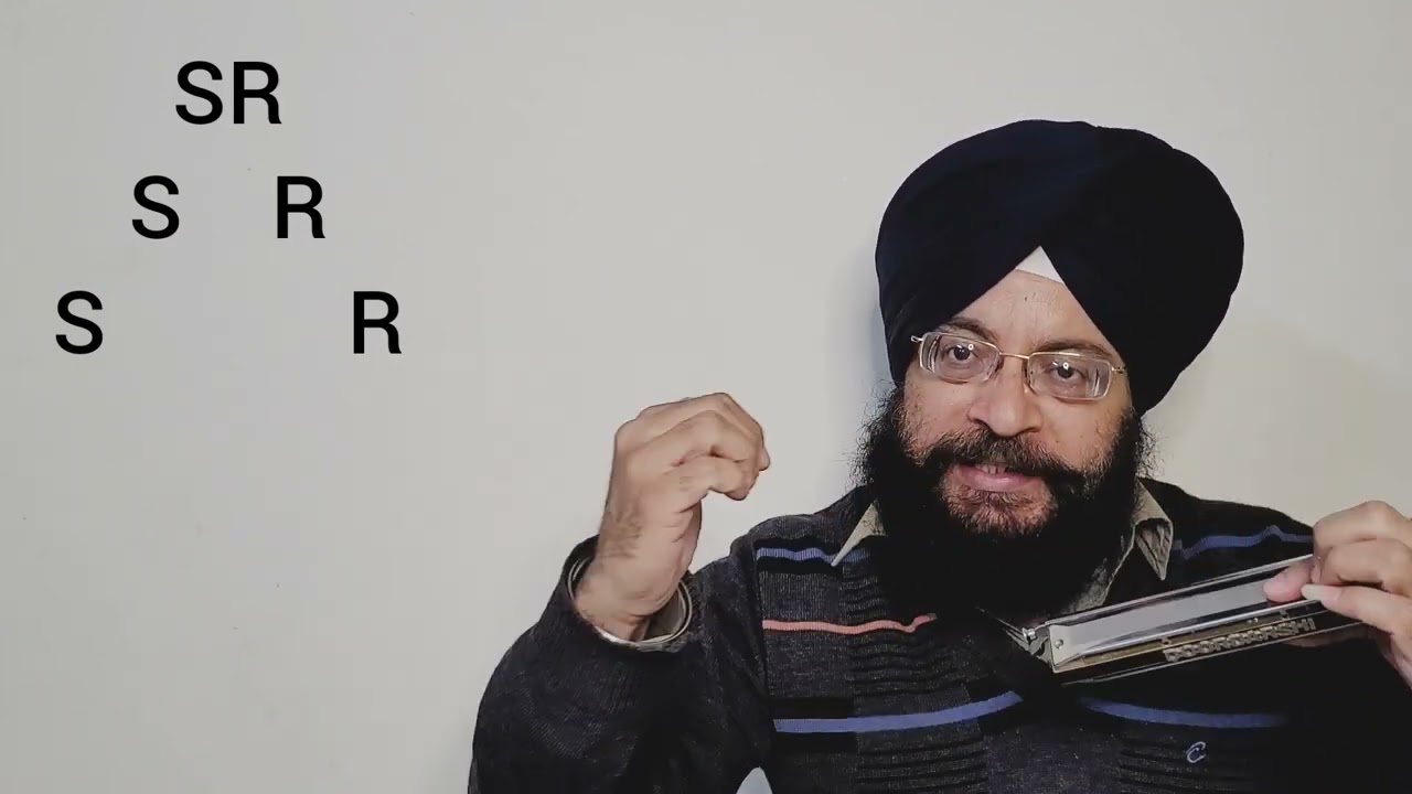 Arre re arre ye kya hua | Song Notations