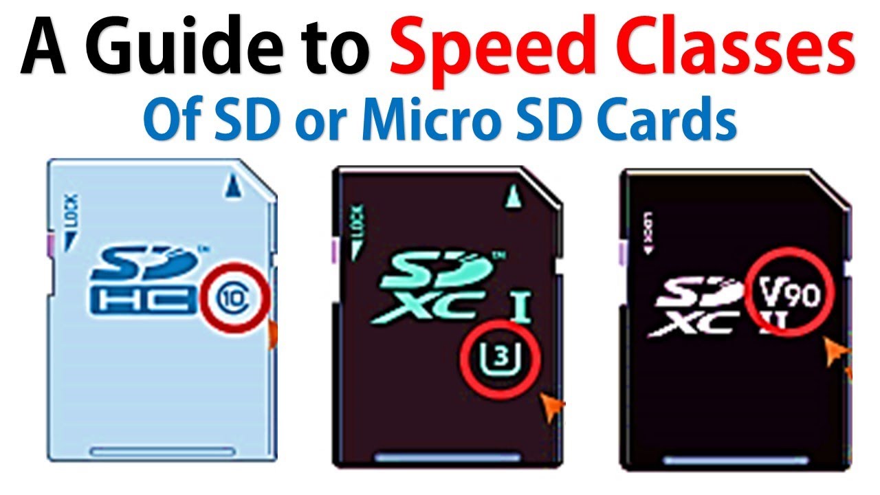 Which SD Card Speed Class Should You Buy?