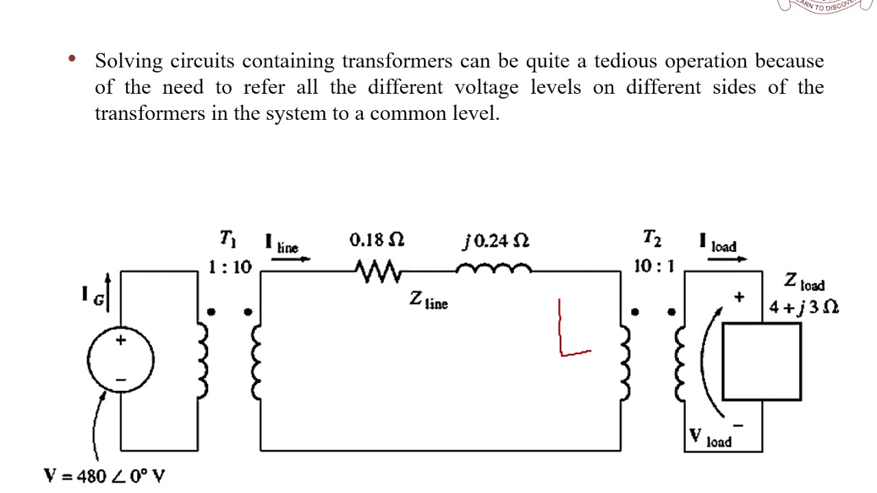 Online Lecture 4 Electrical Machines (EE-361) DSU