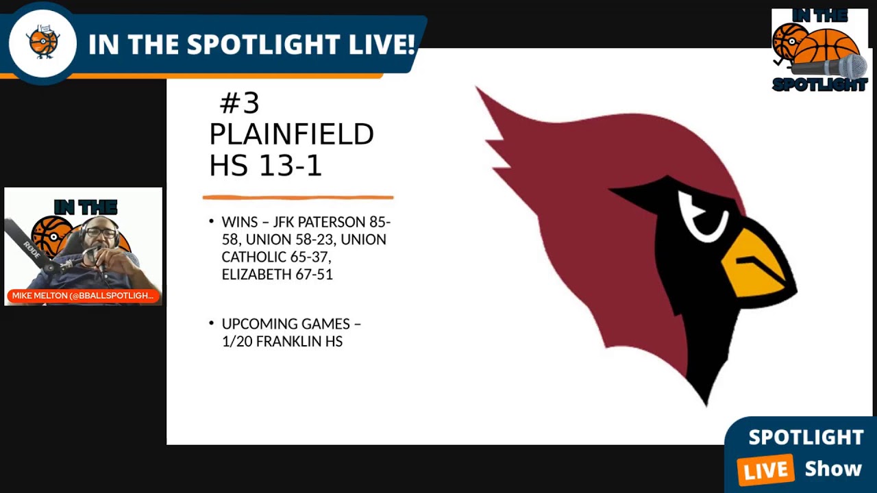 THE BASKETBALL SPOTLIGHT HS HOOPS SHOW