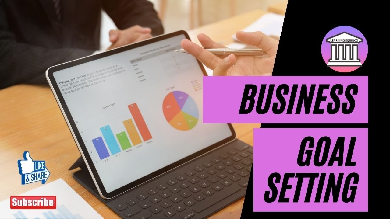 How to Set Business Goals? | Business Goal Setting Process