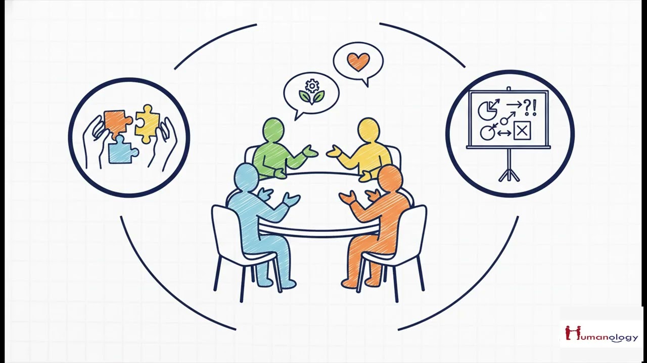Awareness Towards ESG