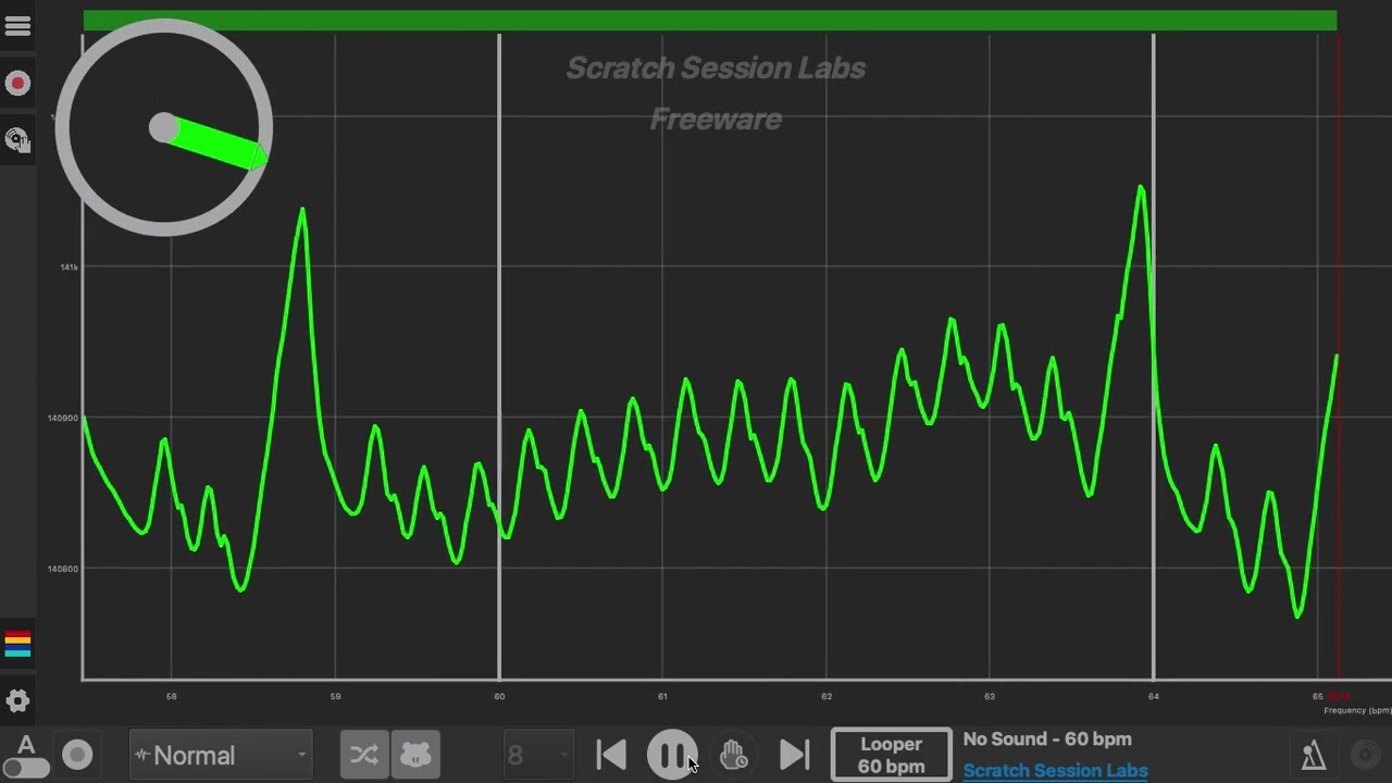 Scratch Session Labs Cut Session