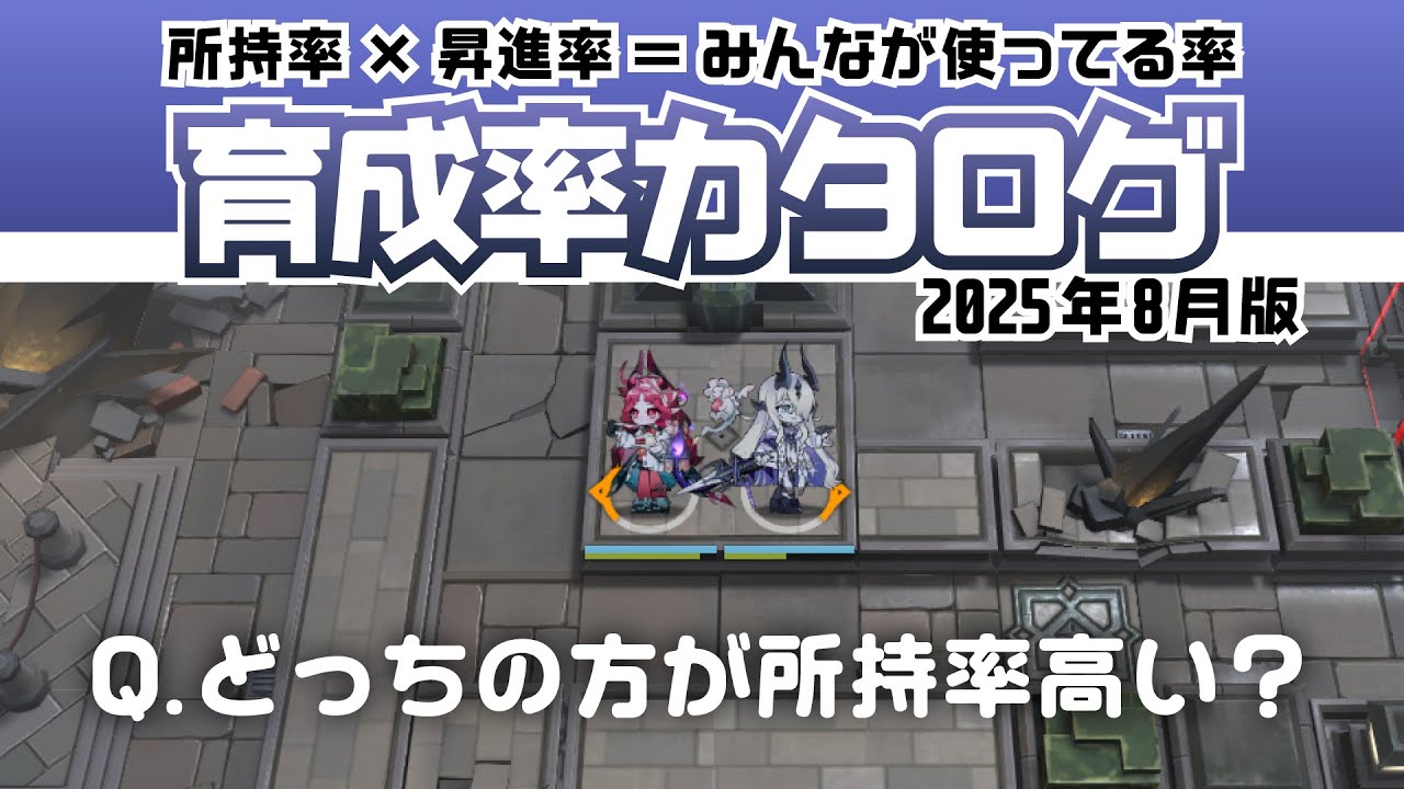 【アークナイツ】育成率カタログ 25年8月版