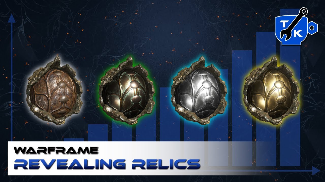 Are you opening relics correctly? | Warframe